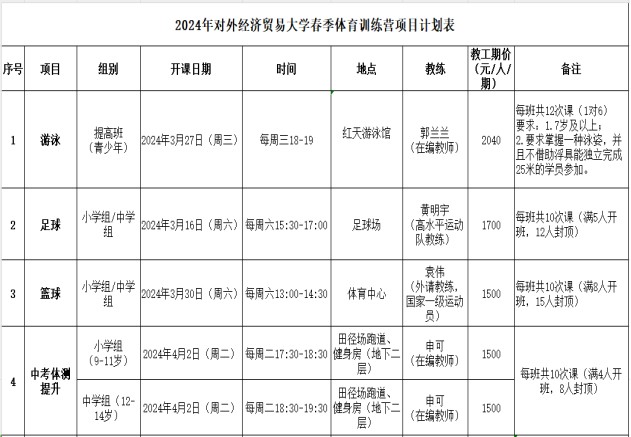 大学生前锋的职业发展规划_0